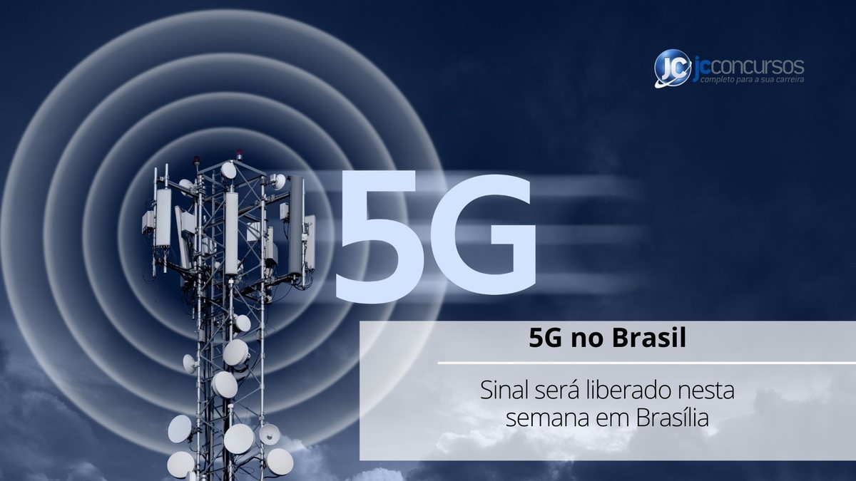 Imagem meramente ilustrativa - Canva 5 - 5G no Brasil
