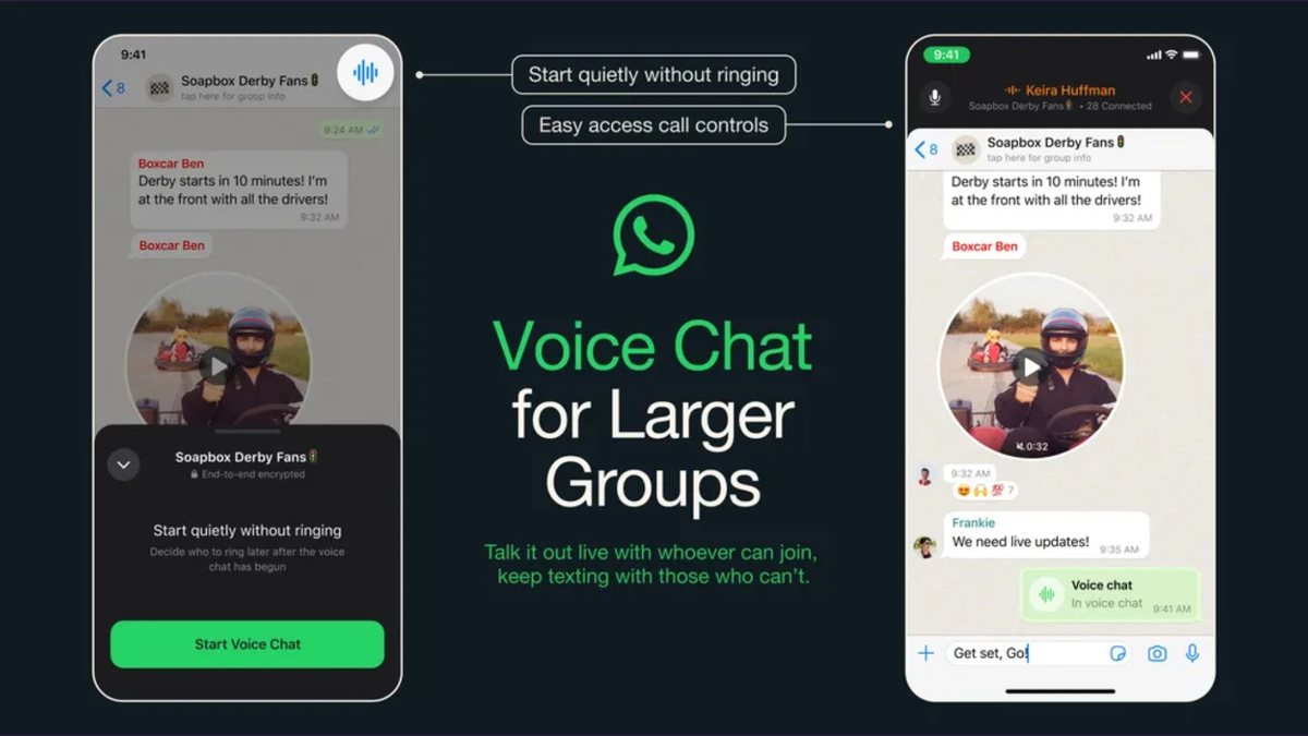 Função oferece maneira mais flexível e amigável de se conectar com as pessoas - Divulgação/Whatsapp