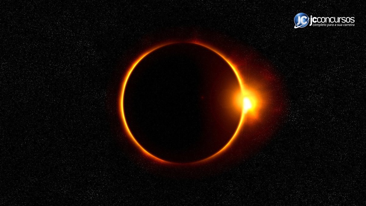 Nunca se deve olhar diretamente para o sol durante um eclipse solar; entenda motivo - Canva/JC Concursos