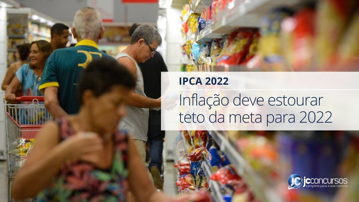 O BC é obrigado a explicar motivos quando a inflação estoura o teto - Agência Brasil
