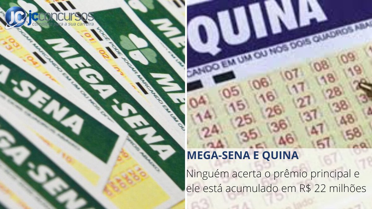 Ninguém acerta os números e prêmios da Mega-Sena e Quina estão acumulados em mais de R$ 20 milhões