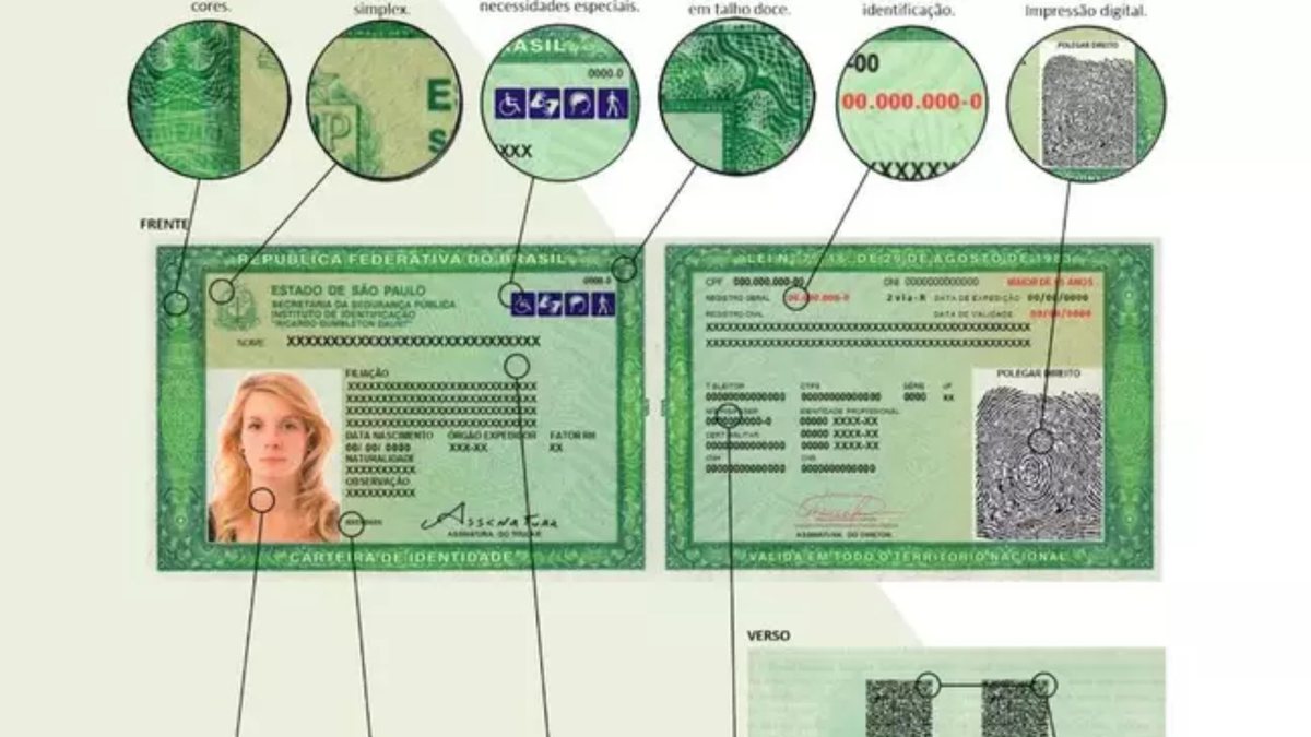 Modelo da nova Carteira de Identidade Nacional - SSP - RG digital