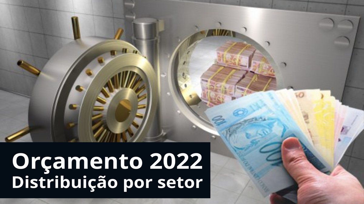 Orçamento da União 2022. Distribuição por setor - Orçamento da União 2022 - Divulgação