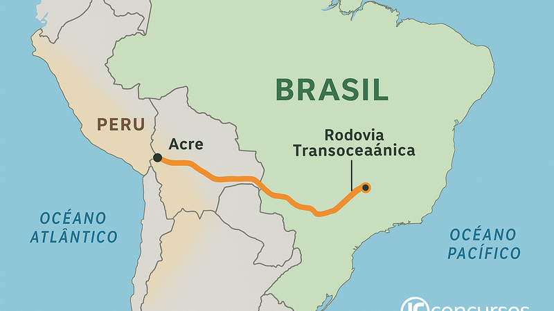 Rodovia Transoceanica