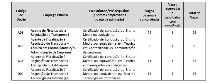 artesp1