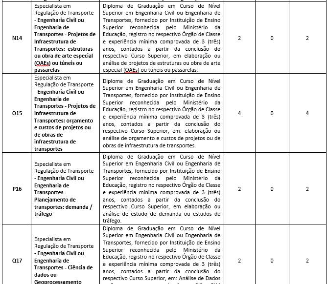 artesp5