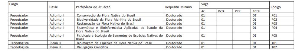 bib1