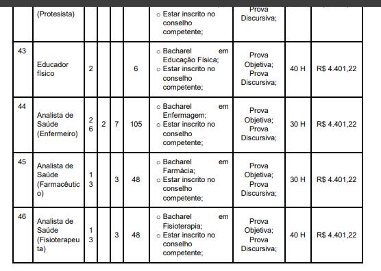 canedo10