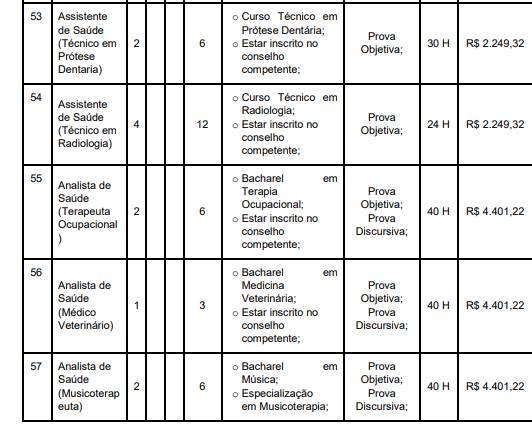 canedo12