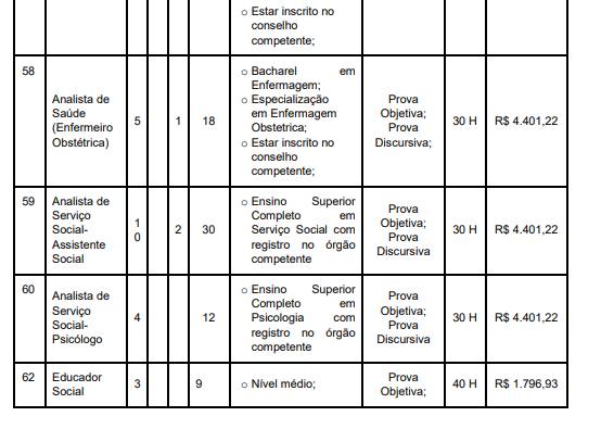 canedo13