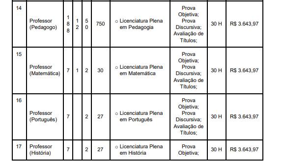 canedo4