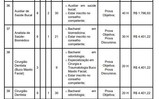 canedo8