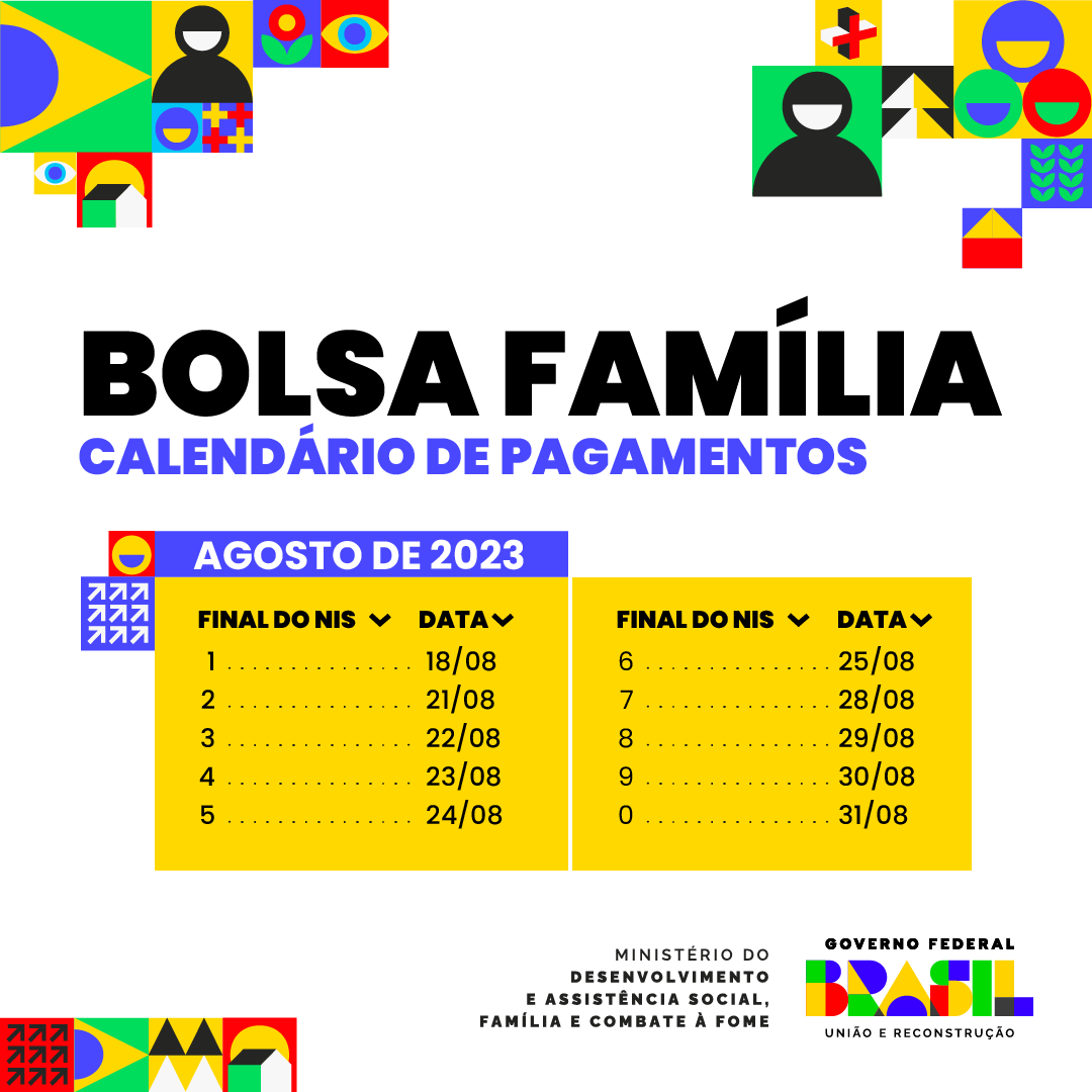 Calendário de pagamentos do Bolsa Família