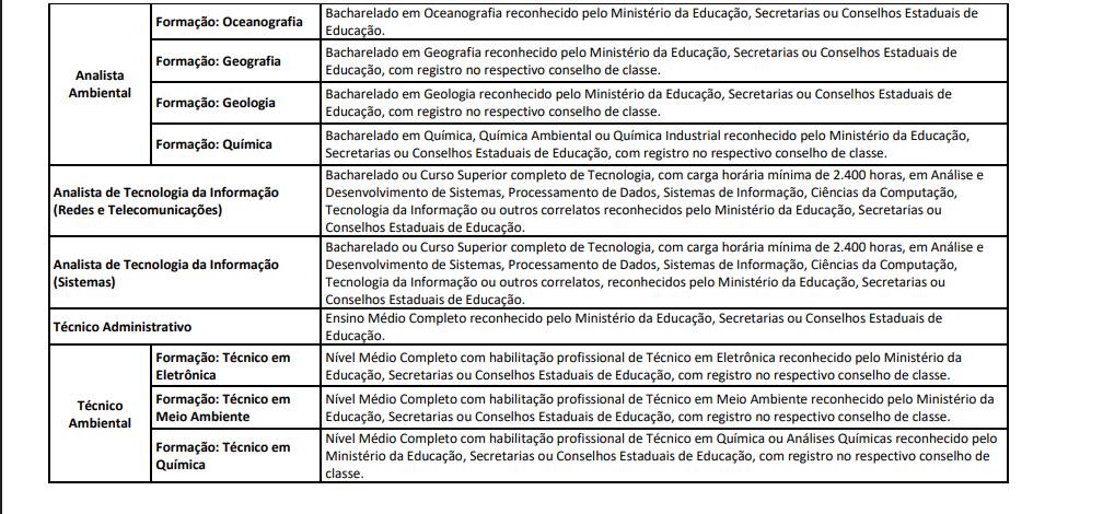 cetesb3