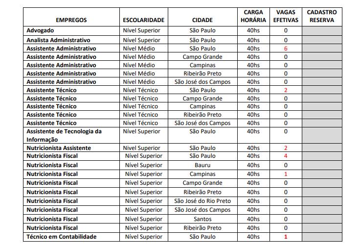 crn3