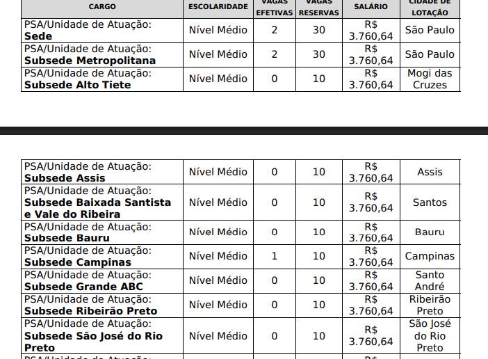 crpsp1