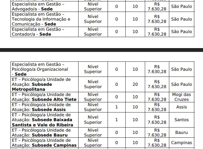 crpsp3