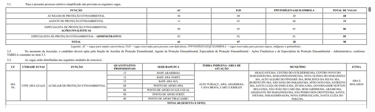 funa1