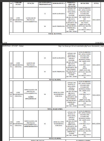 funa12