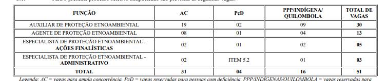 funa15