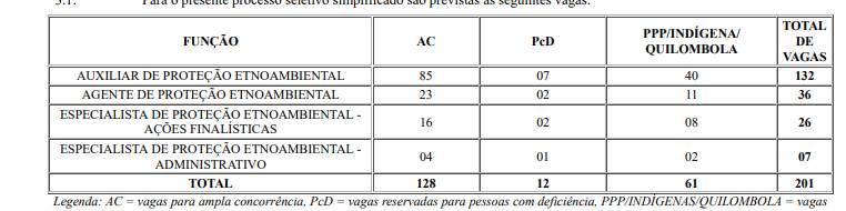 funa17