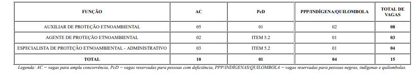 funa19