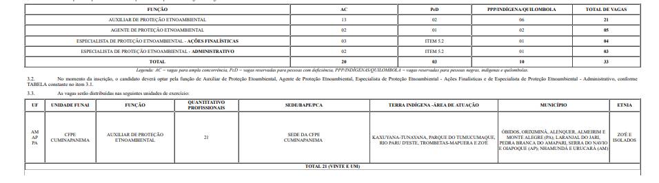 funa3
