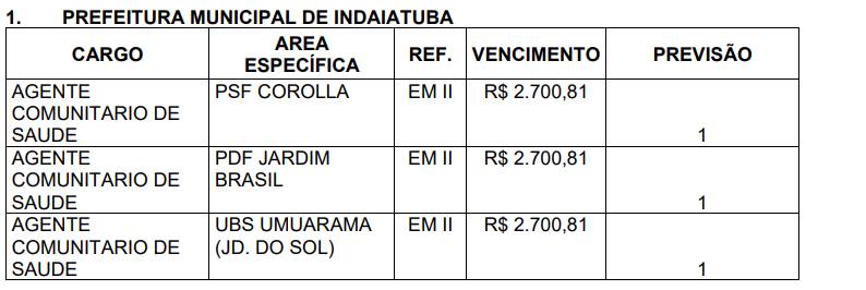 inda1