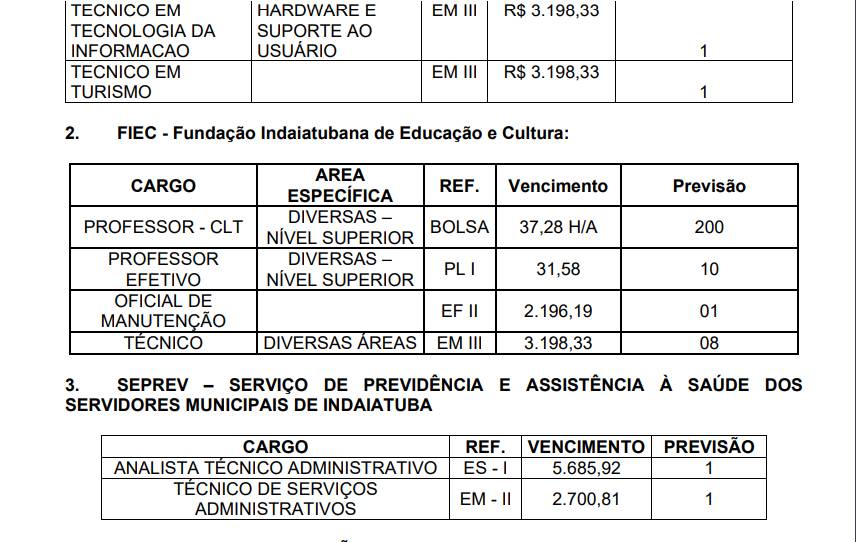 inda10