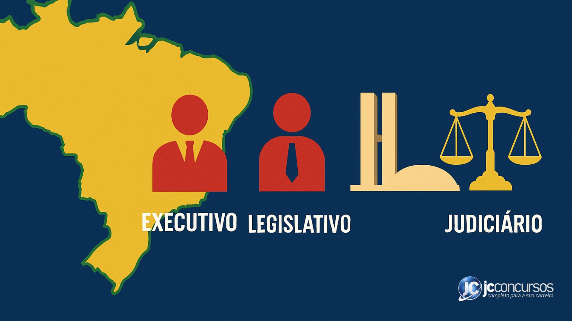 Por que o Brasil tem três poderes? Veja a origem e função de cada um