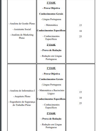 pr5