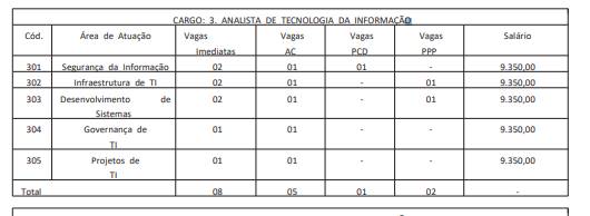 pre3