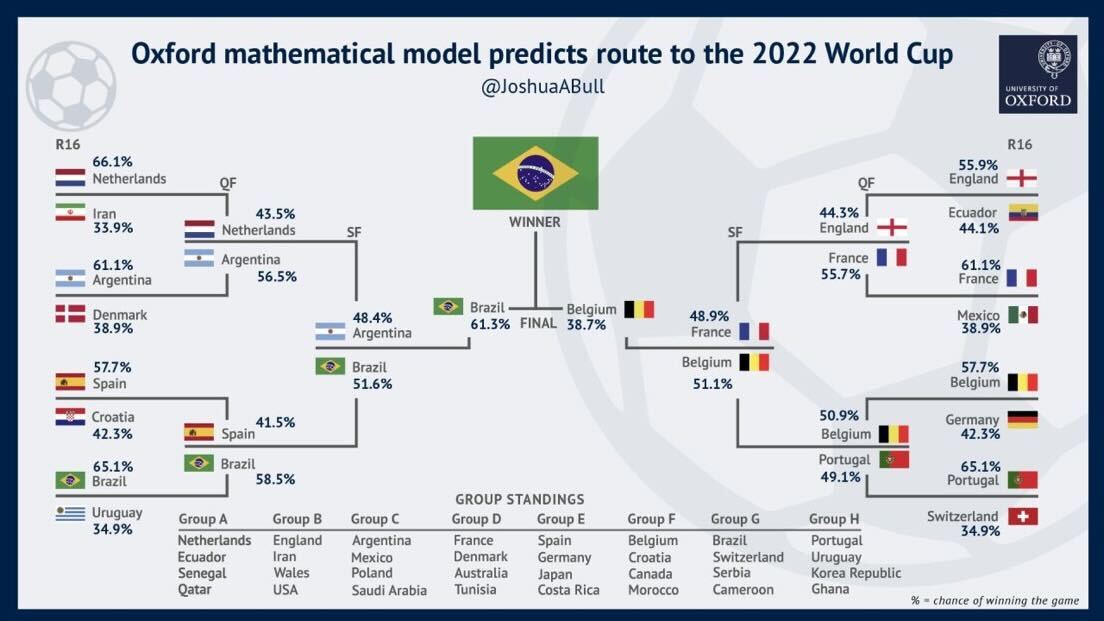 jogos de hoje , resultados dos jogos de hoje , resultados da copa do Brasil  2021 , jogos de quarta 