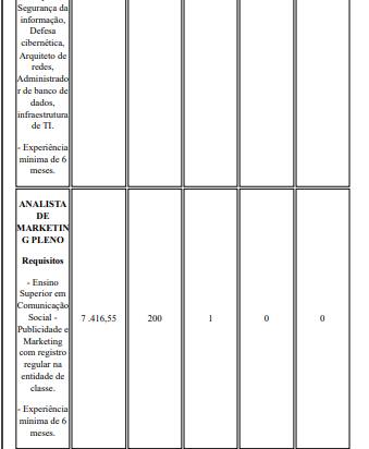 sp10