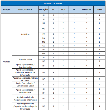 stm1