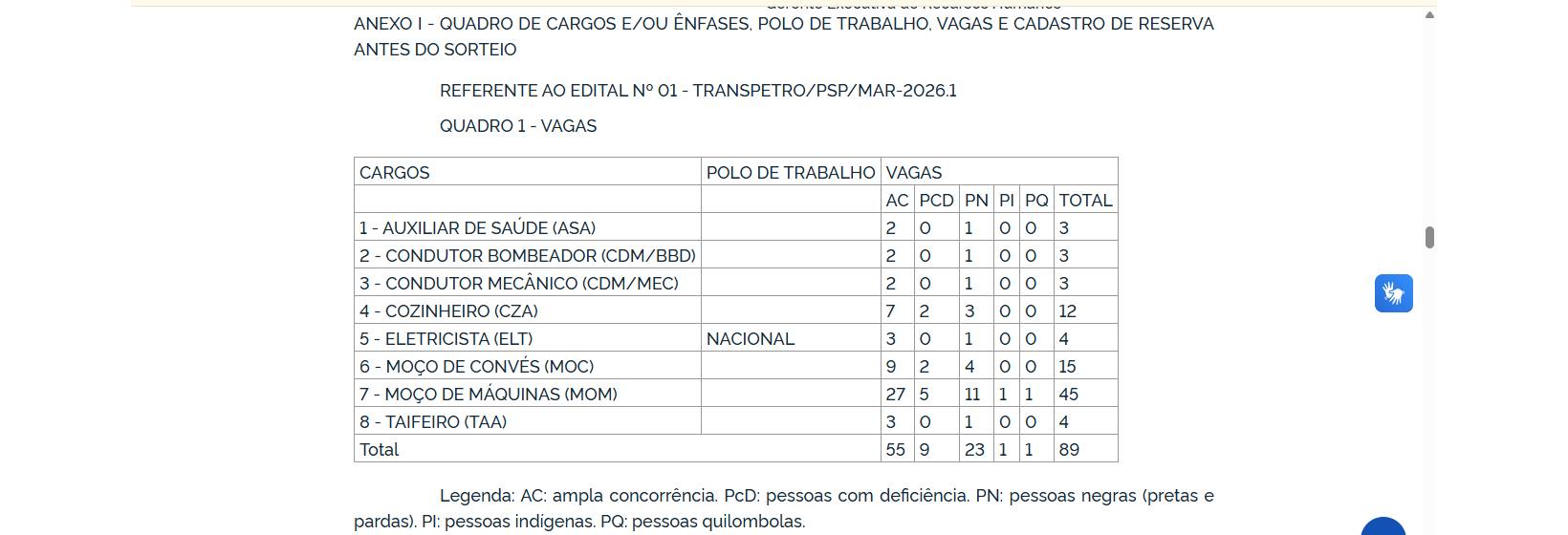 transp1