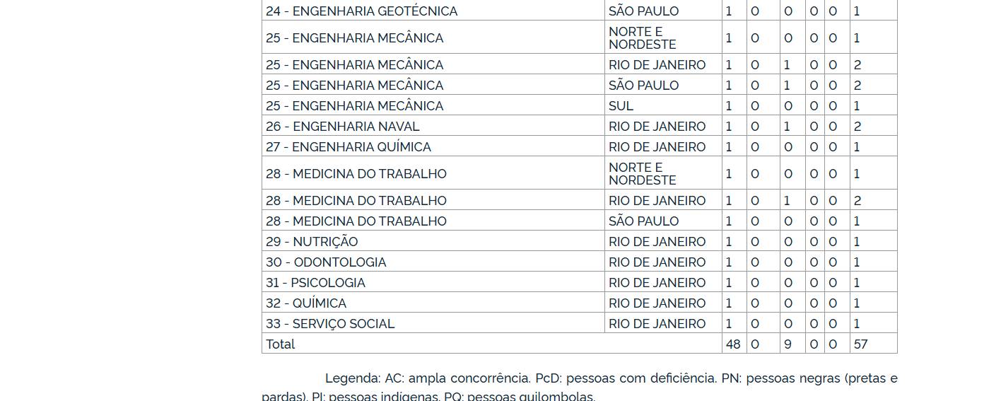 transp13