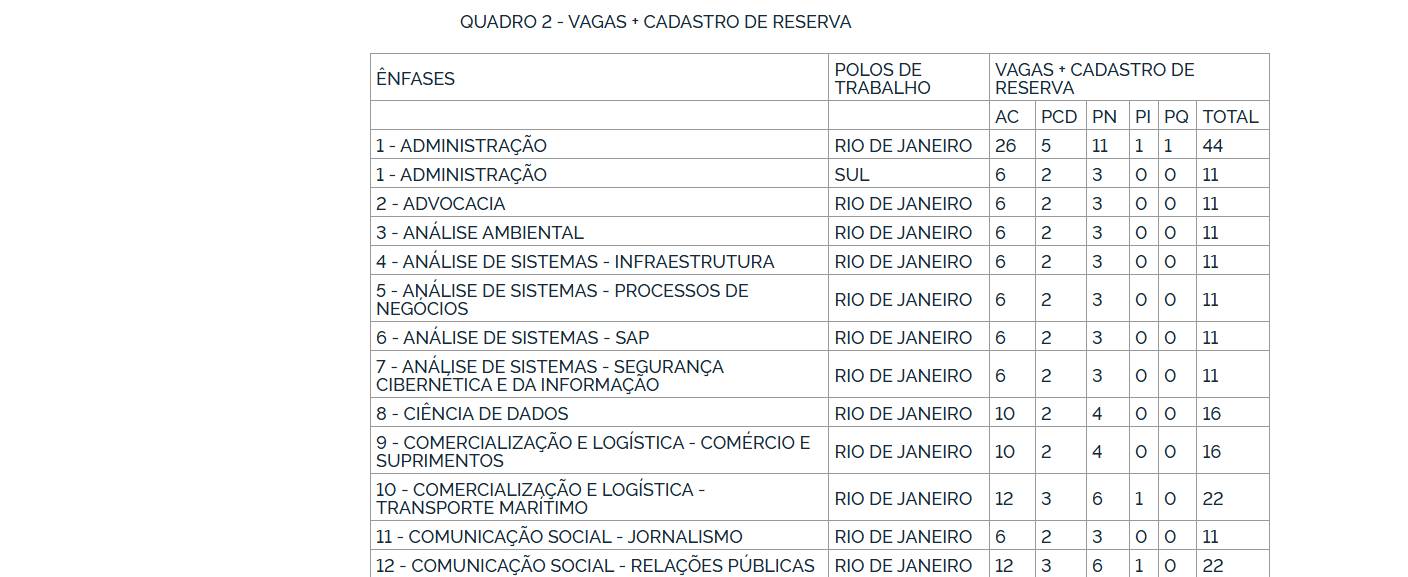 transp14