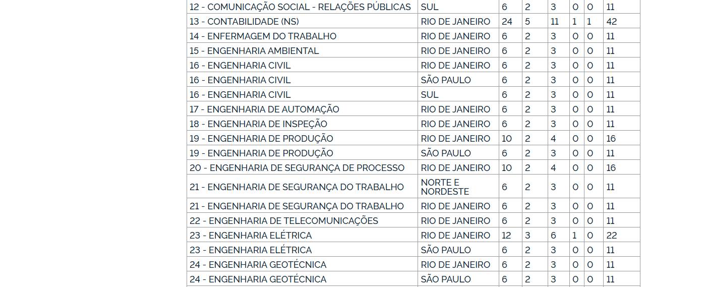 transp15