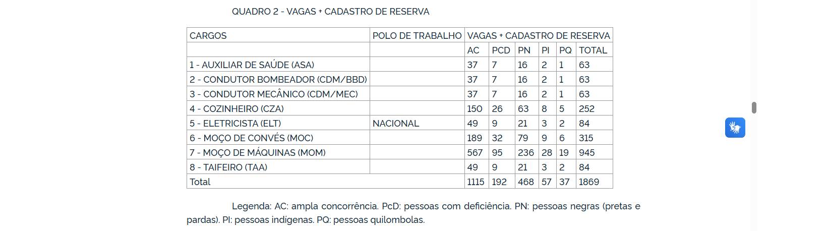 transp2