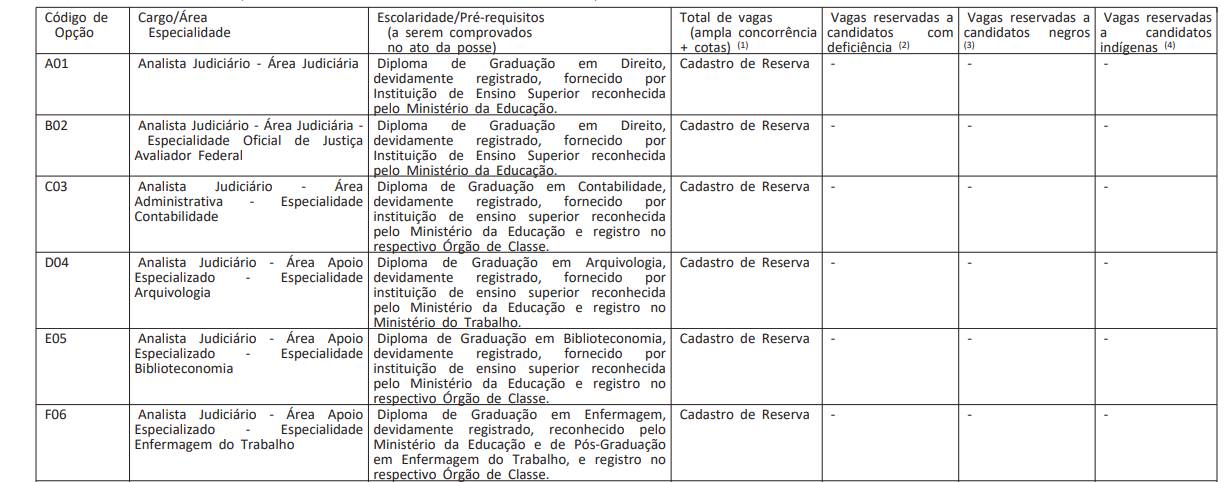 trt12
