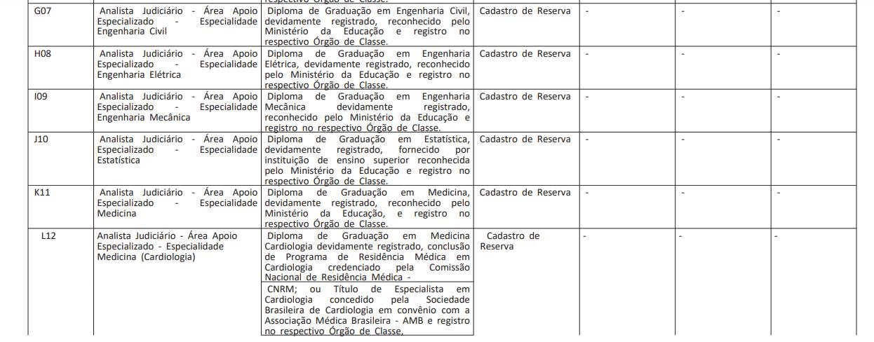 trt13