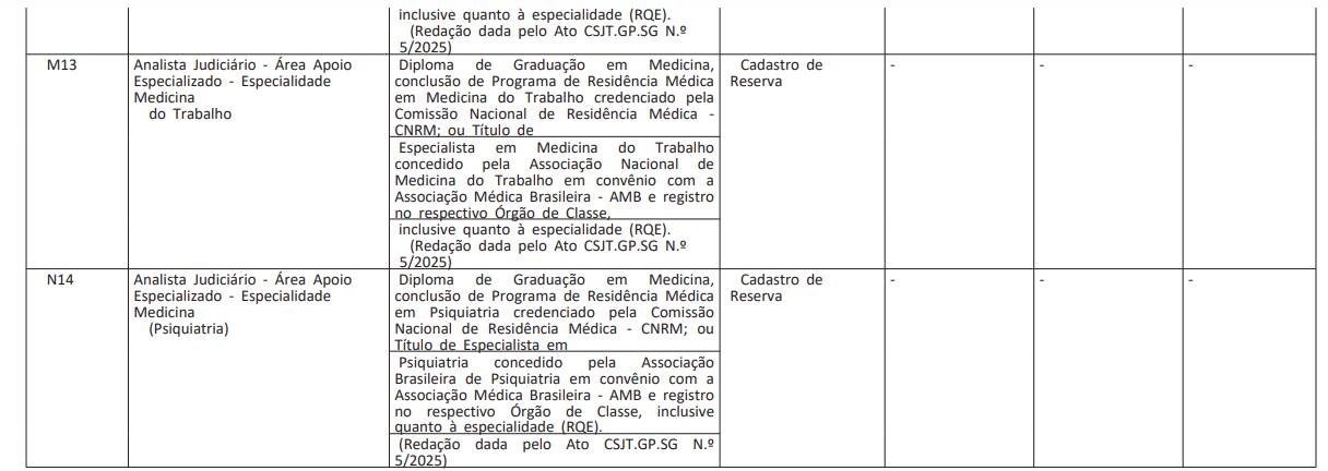 trt14