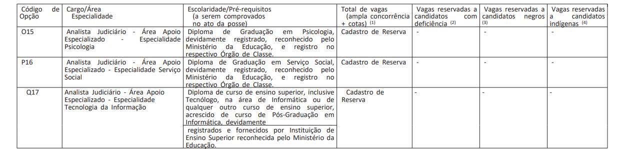 trt15